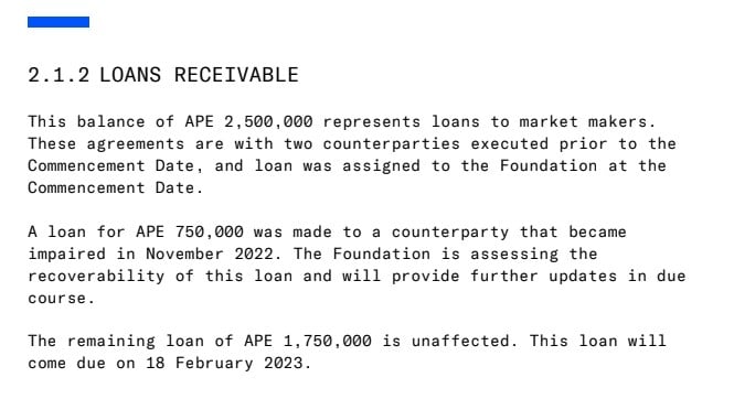 ape transparency report loans