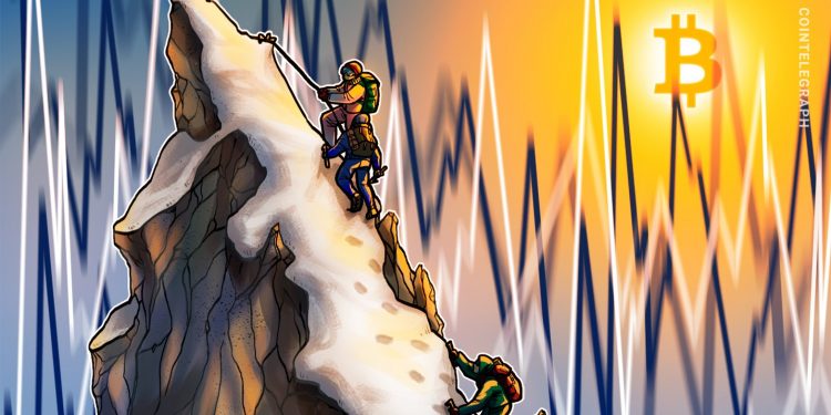 Bitcoin price holds its ground in the wake of CFTC case against Binance
