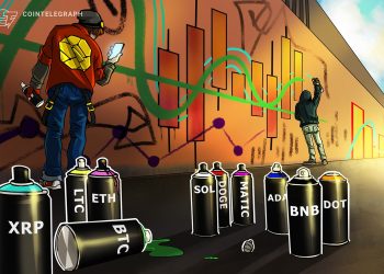 Price analysis 3/3: BTC, ETH, BNB, XRP, ADA, DOGE, MATIC, SOL, DOT, LTC