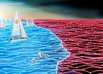 Binance Bitcoin balance drops by 3.4K BTC within 24 hours of CFTC lawsuit