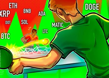 Price analysis 4/28: BTC, ETH, BNB, XRP, ADA, DOGE, MATIC, SOL, DOT, LTC