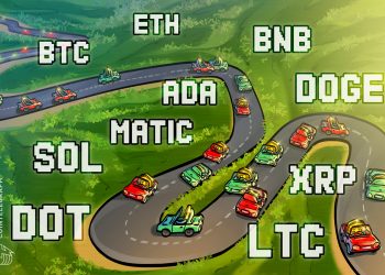 Price analysis 5/17: BTC, ETH, BNB, XRP, ADA, DOGE, MATIC, SOL, DOT, LTC