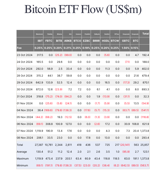 Bitcoin Price, Bitcoin Analysis, Bitcoin Adoption