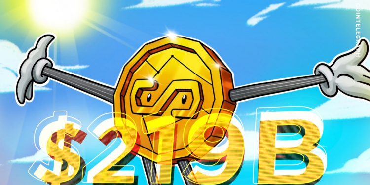 Nguồn cung stablecoin tăng 219 tỷ đô la báo hiệu chu kỳ tăng giữa chu kỳ tăng giá, không đứng đầu thị trường
