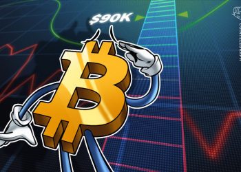 Lợi nhuận cao cấp Bitcoin Coinbase - Giá $90K BTC có trong thẻ không?