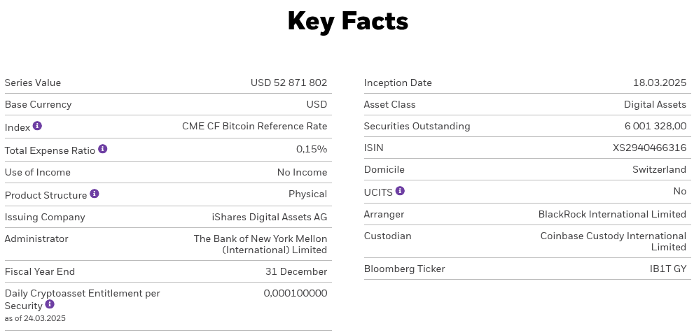 Europe, European Union, MiCA, Bitcoin ETF, BlackRock, ETF