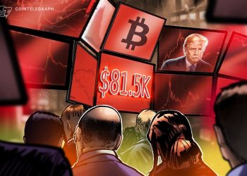 Bitcoin giảm xuống 81.5 nghìn đô la khi chứng khoán tương lai của Mỹ bán tháo trước mức thuế 'Ngày Giải phóng' của Trump