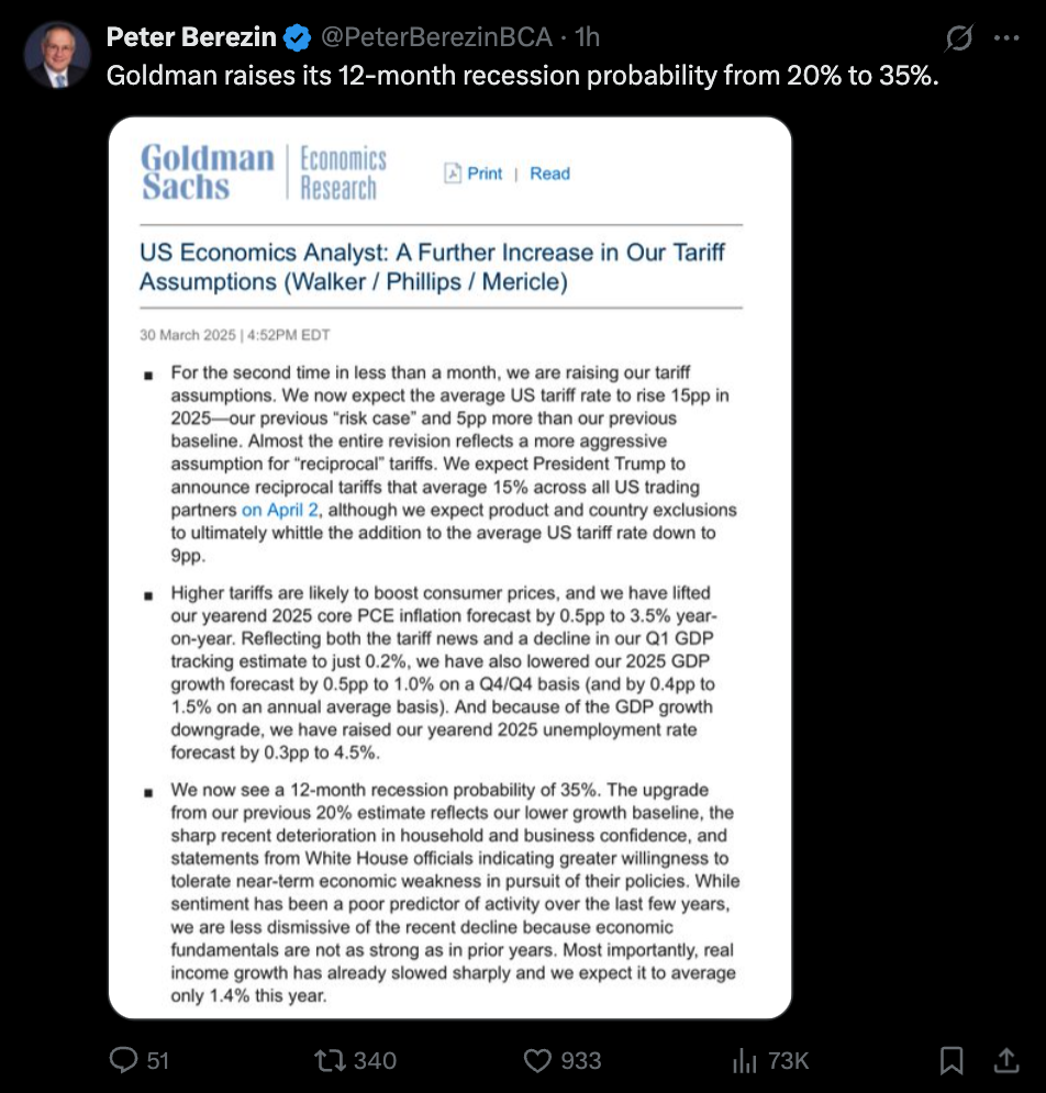 0195e97e-ae39-7cac-9b77-7b2c4c5cd185 Cryptocurrencies, Goldman Sachs, Bitcoin Price, Markets, Stocks, White House, Donald Trump, Bitcoin Futures, Futures, Stablecoin, Market Analysis, MicroStrategy