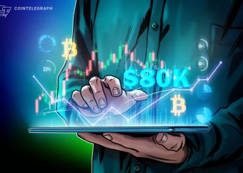 Đợt tăng cứu trợ Bitcoin thất bại khi Nhà Trắng xác nhận thuế quan 104% của Trung Quốc - Liệu BTC sẽ giảm xuống mức thấp mới?