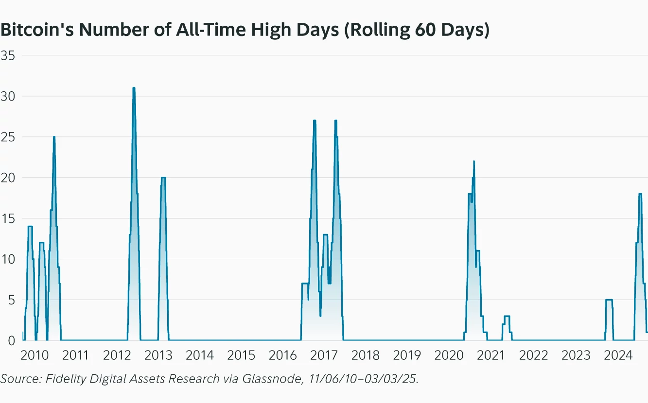 0195efbb-b9d8-70f4-a974-44f6e0aaf954