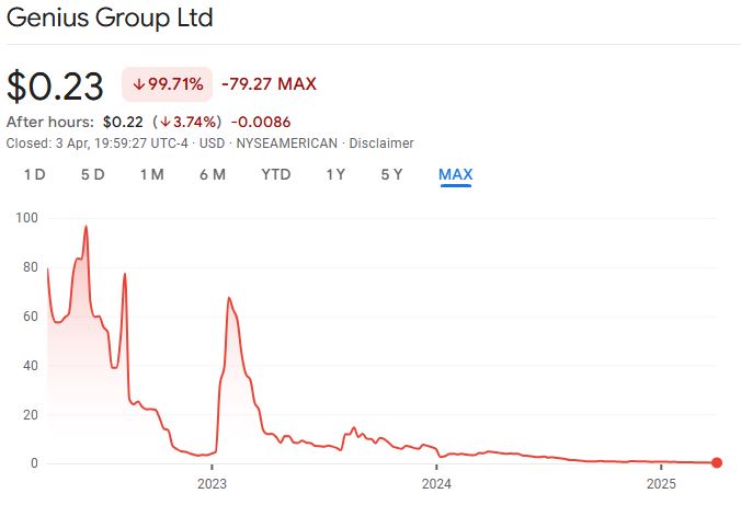 0195fe95-8c65-7b3f-83af-16502dc78574 Cryptocurrencies, Singapore, United States, Stocks, Court