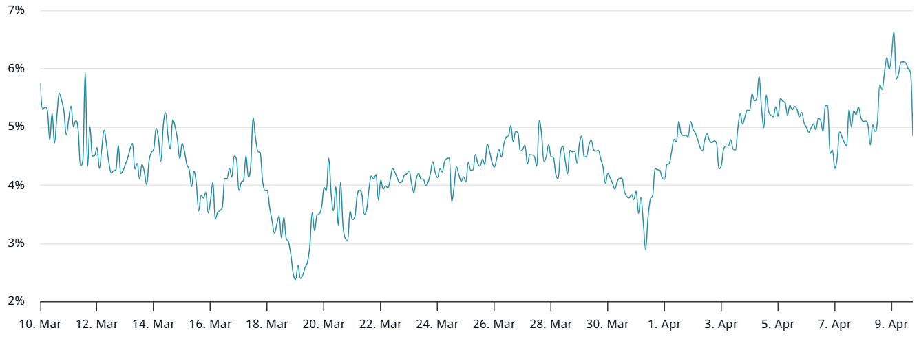 01961c3a-21d4-7035-be44-fe741c074390