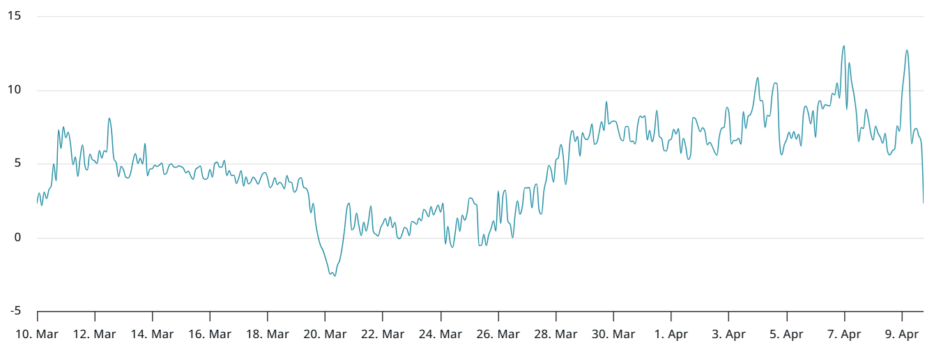 01961c3a-2b68-799a-b9d0-a59cf3d5c3d7