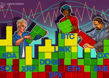 Phân tích giá 4/21: SPX, DXY, BTC, ETH, XRP, BNB, SOL, DOGE, ADA, LINK