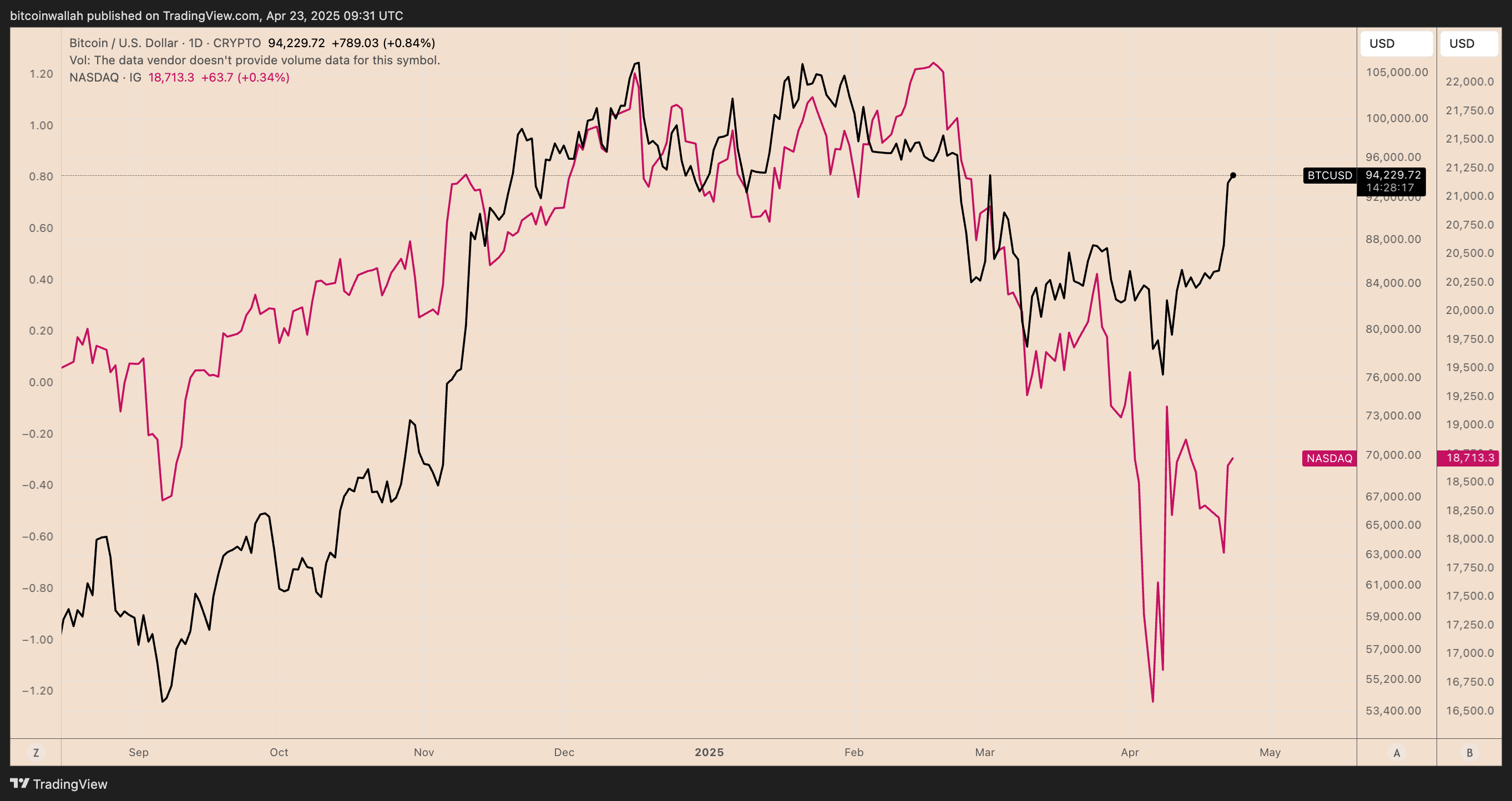 019661fd-41ee-787b-a537-130da6213e5e