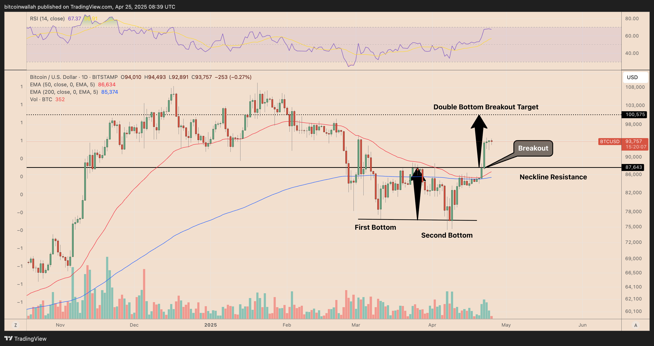 01966c4c-1374-7baf-bf00-4759ca793c81