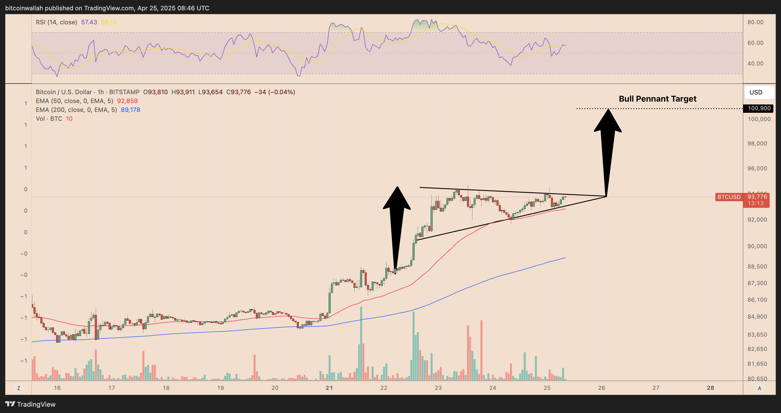 01966c50-0202-7d04-9919-99874d2f3908