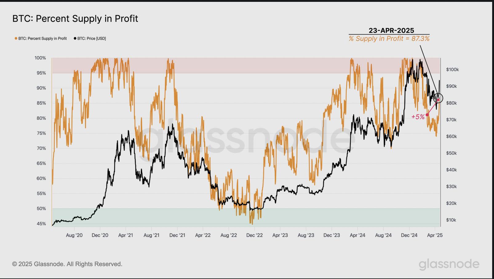 01966c57-1683-786b-9c1b-8acf75da8cf9