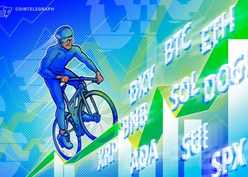 Price predictions 4/28: SPX, DXY, BTC, ETH, XRP, BNB, SOL, DOGE, ADA, SUI
