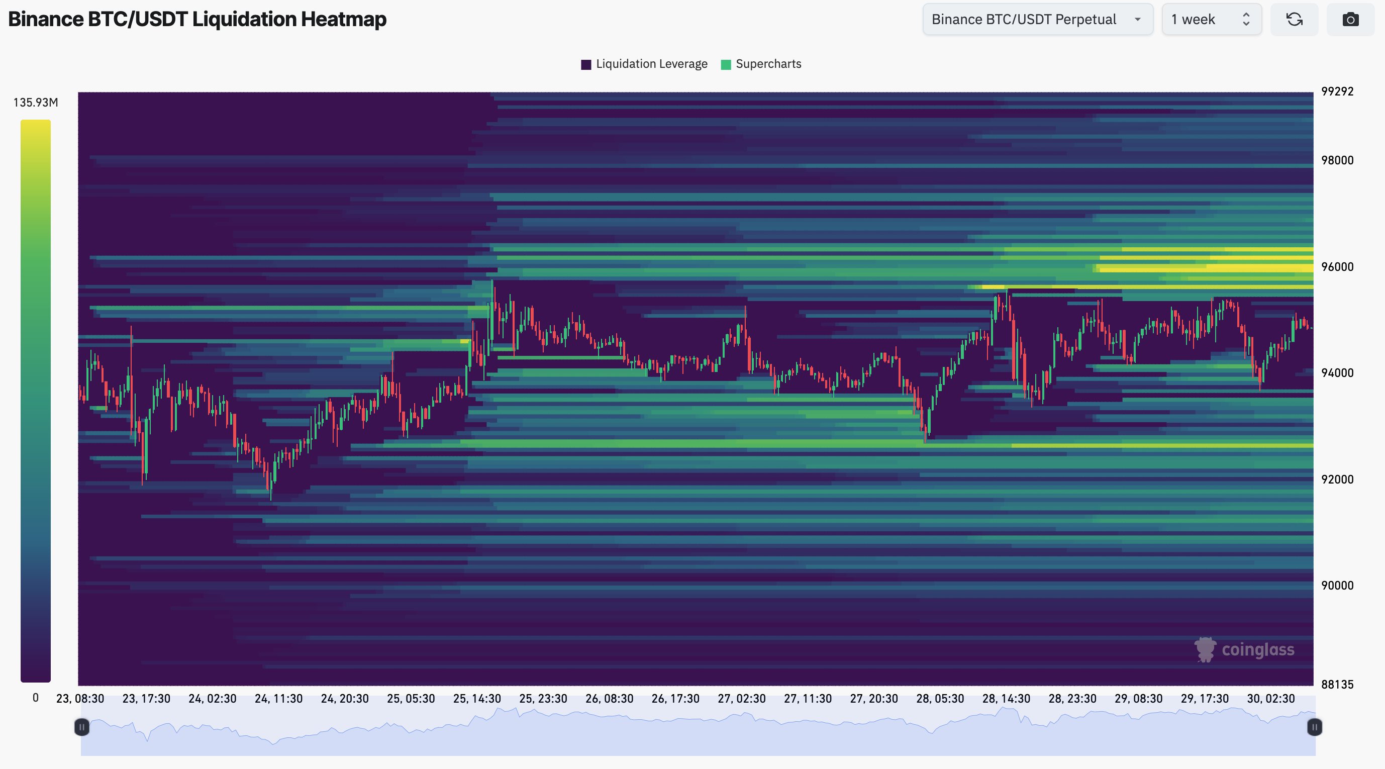 0196864f-f7f9-7e6a-9e6a-e5f3c123d9a6