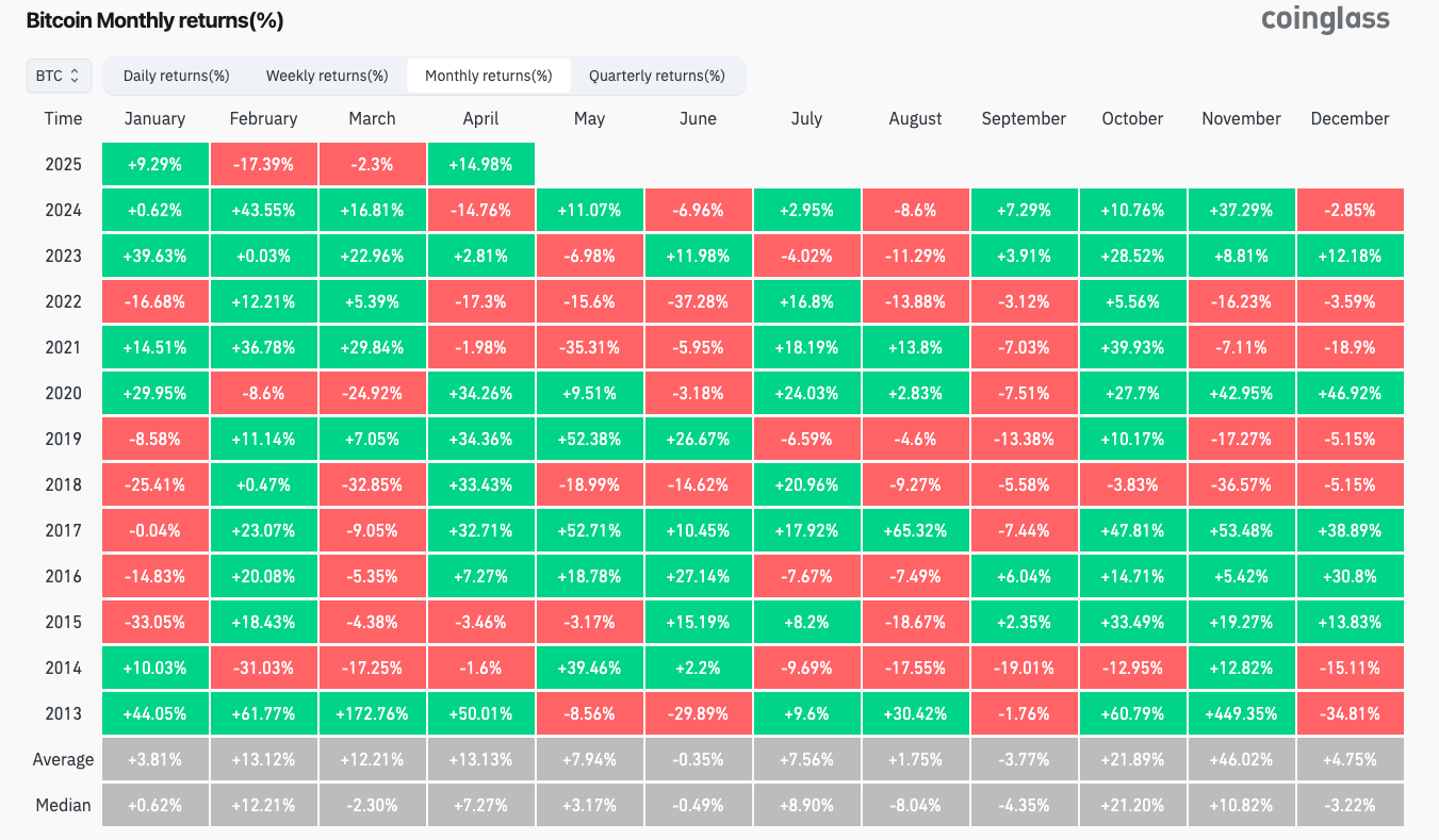01968651-b6b2-76b4-aed1-0a5b0e460aa8