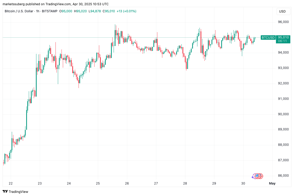 01968654-f4d6-7c1b-a2c9-c43377e4d2f0