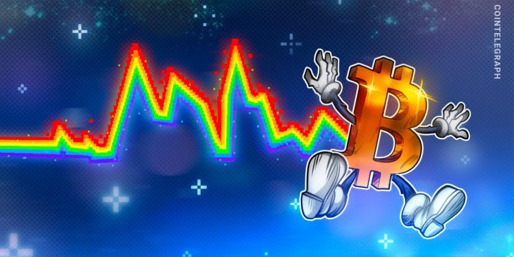 Bitcoin volatility falls below S&P 500 and Nasdaq in rare shift — Galaxy