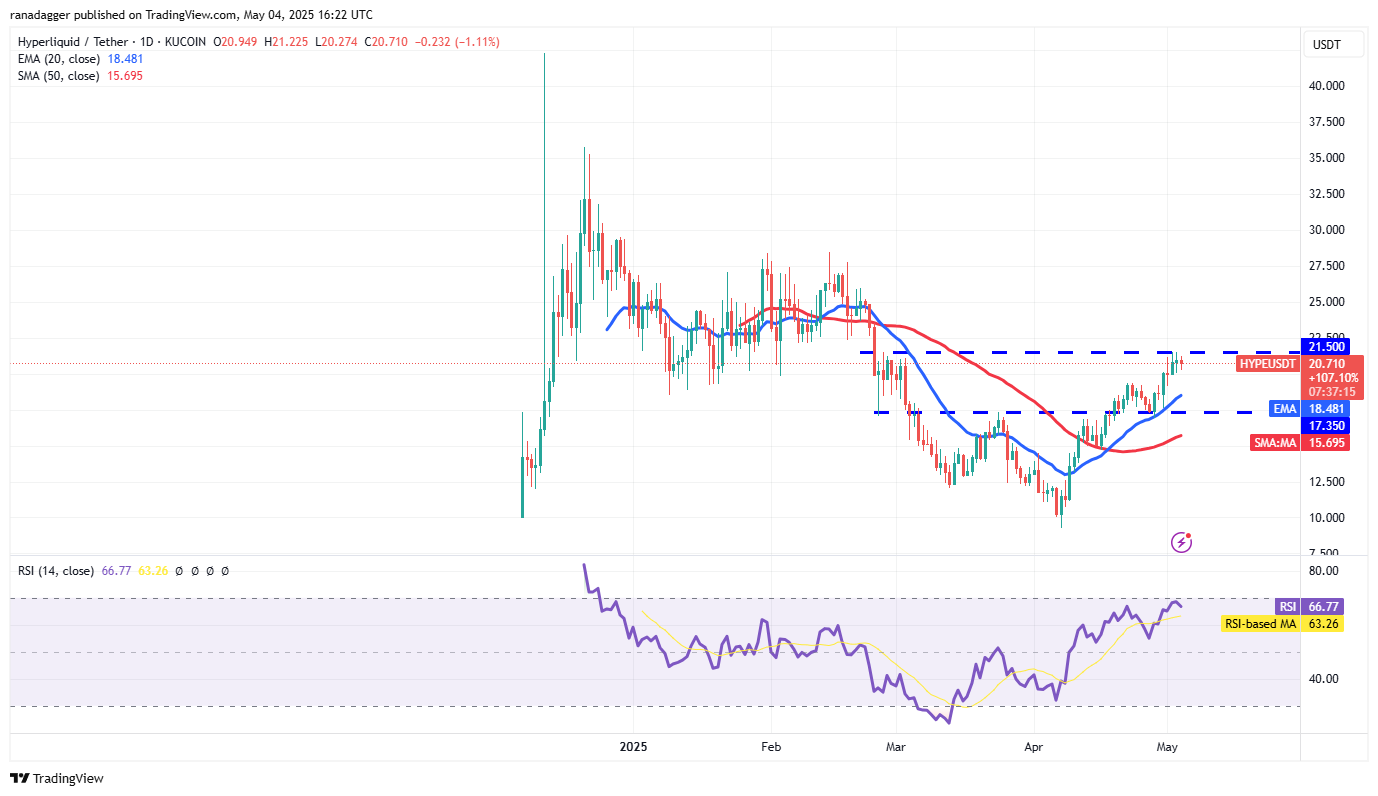 01969c37-eab6-7d49-9c8b-c948fc0f4ded Cryptocurrencies, Federal Reserve, Bitcoin Price, Volatility, Markets, Cryptocurrency Exchange, Interest Rate, CBOE, Price Analysis, Market Analysis, Aave
