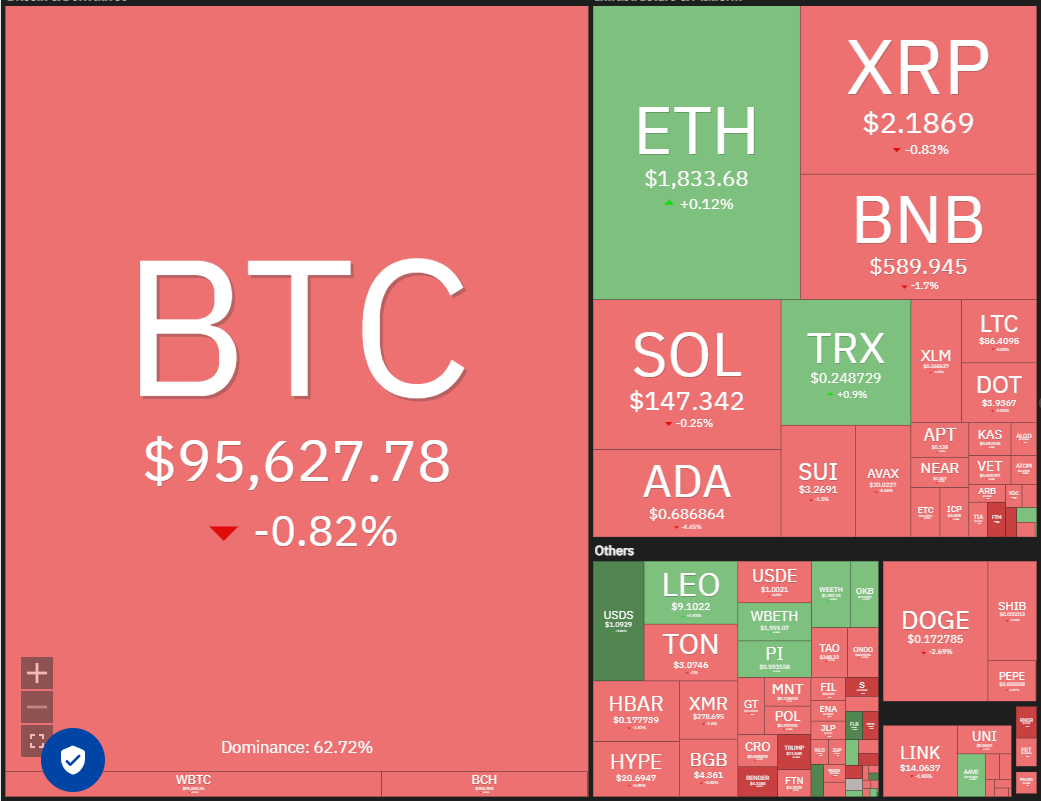 01969c43-3465-7fba-8171-5df0086851fc Cryptocurrencies, Federal Reserve, Bitcoin Price, Volatility, Markets, Cryptocurrency Exchange, Interest Rate, CBOE, Price Analysis, Market Analysis, Aave