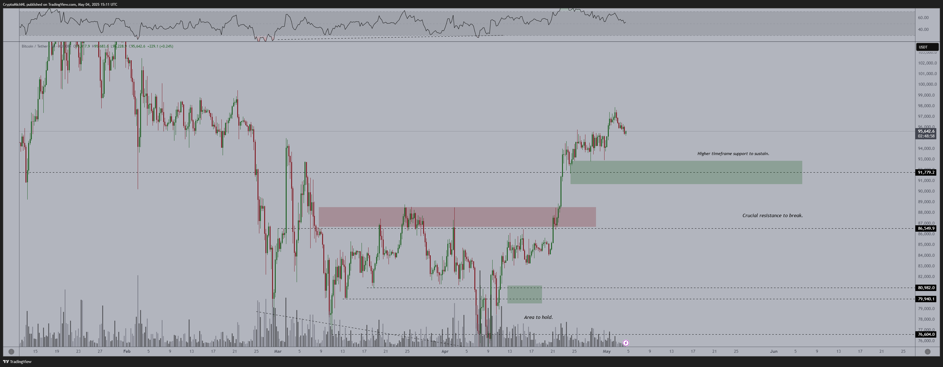 01969ee7-ad1d-7bf7-bf84-bb6fe13349e7