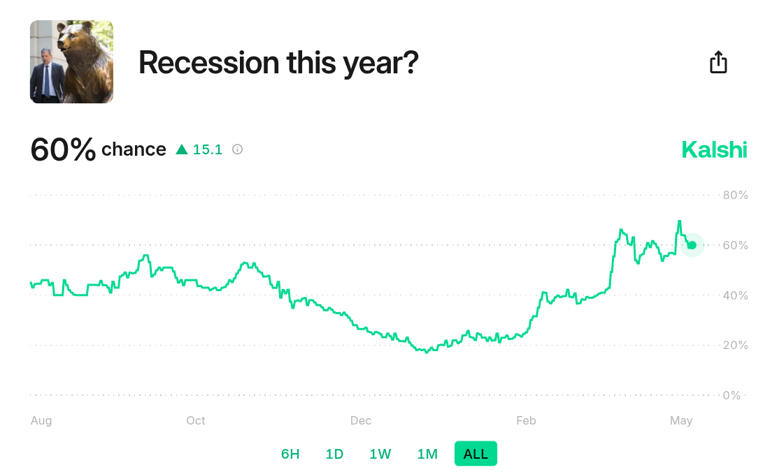 01969ee8-58e7-7d31-8639-a4962e985cc4