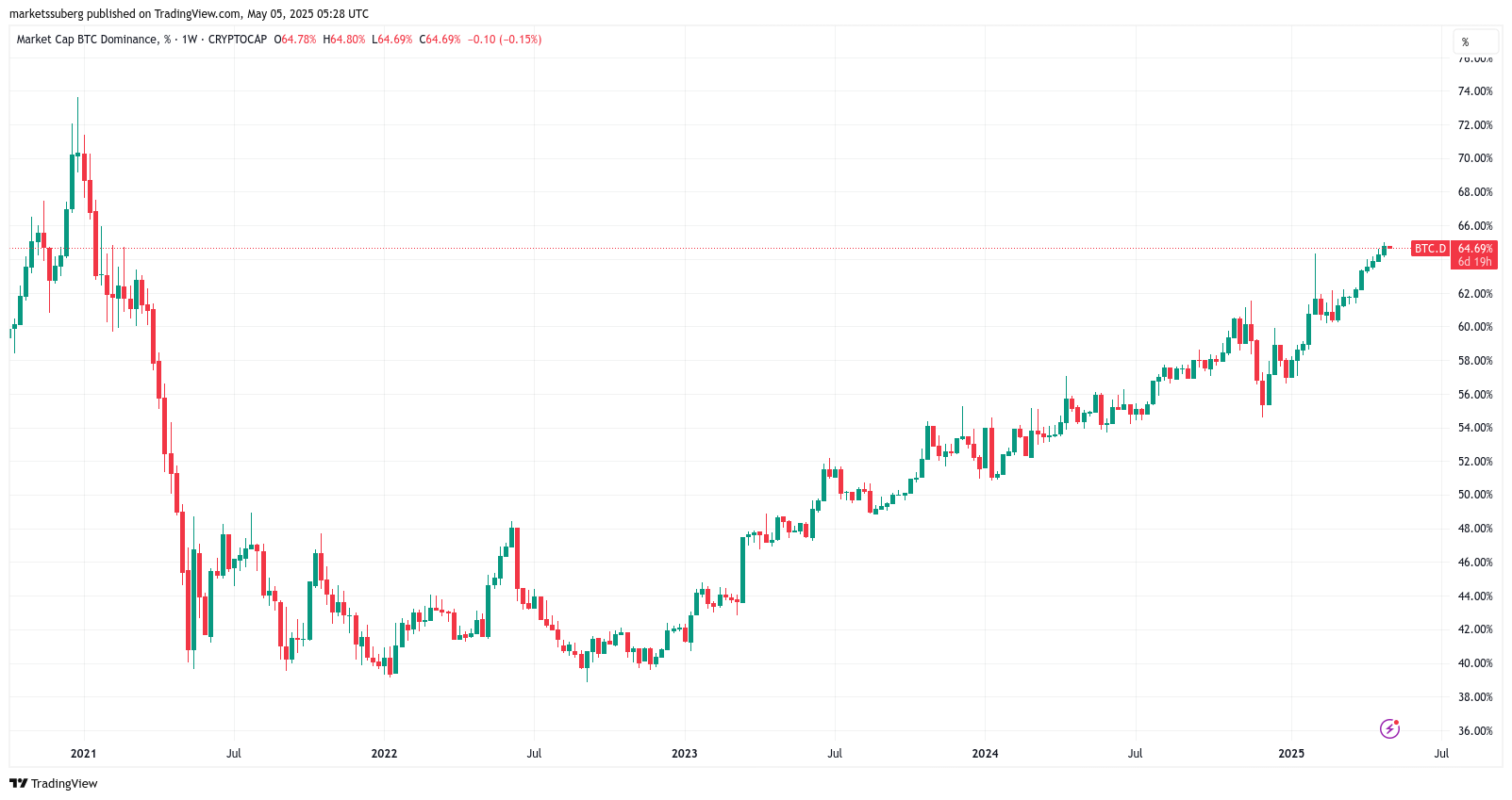 01969eea-8d4f-77d8-b123-fcb58dd261e1