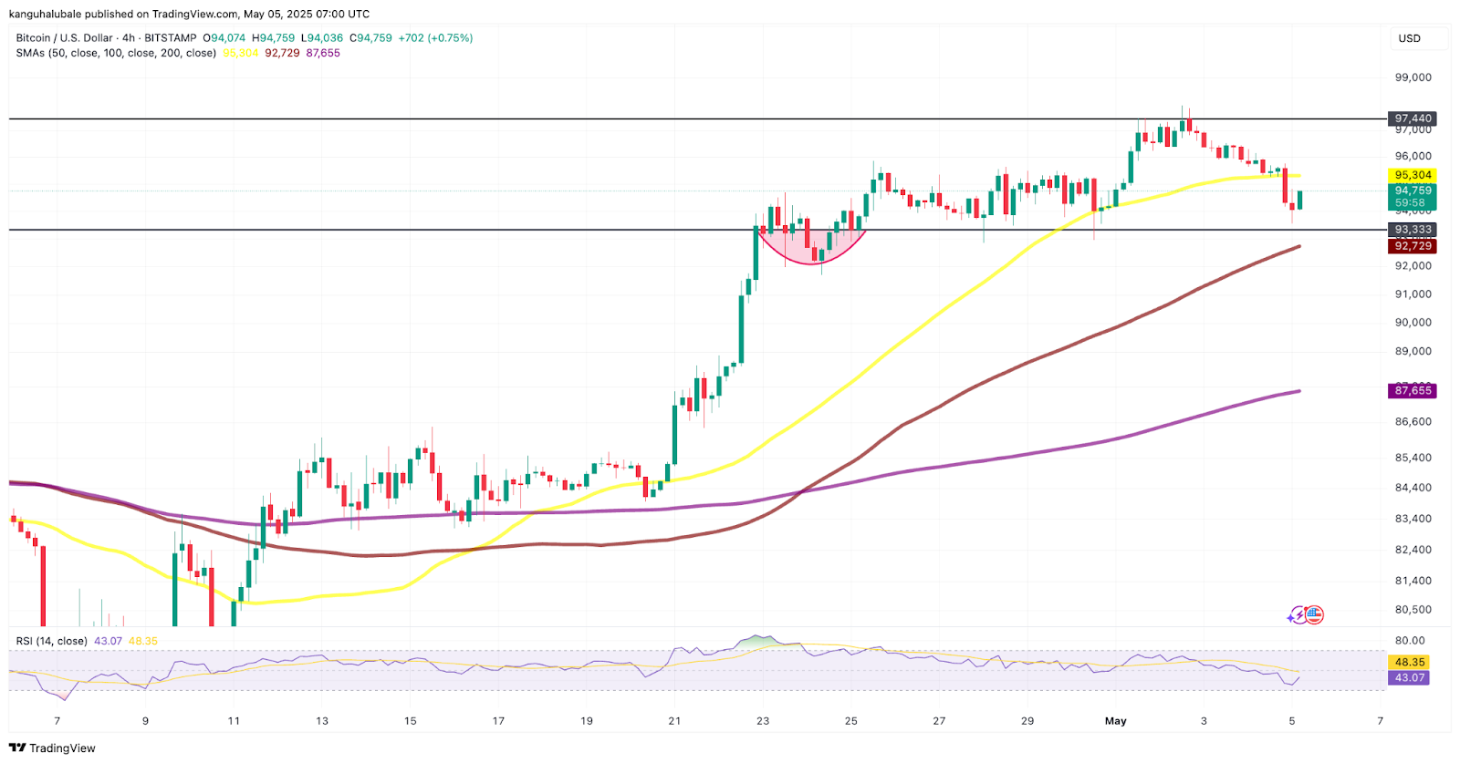 01969fab-3ddf-746c-95ef-7e1f481a46da