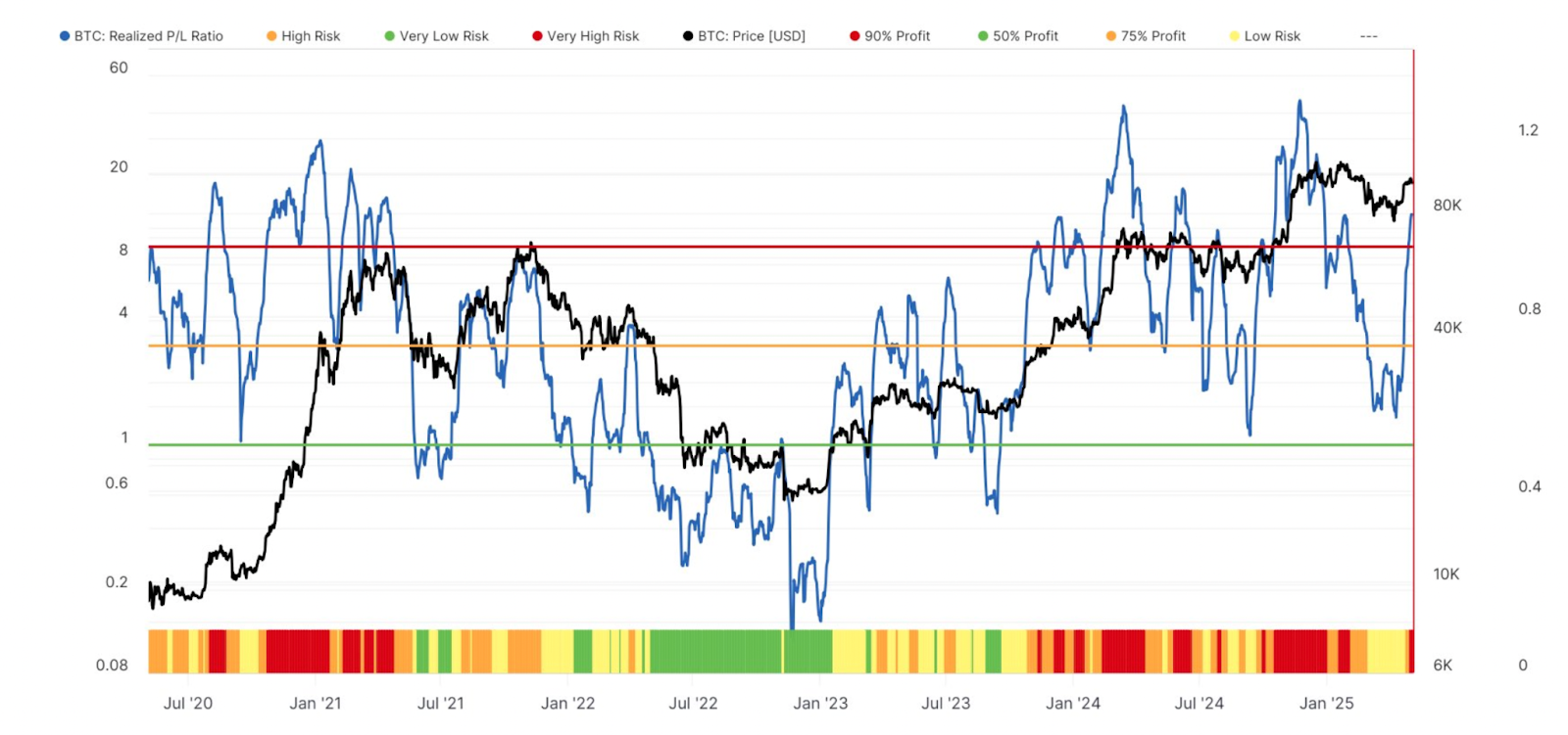 01969fab-4560-774e-924f-a26e977c9b2f