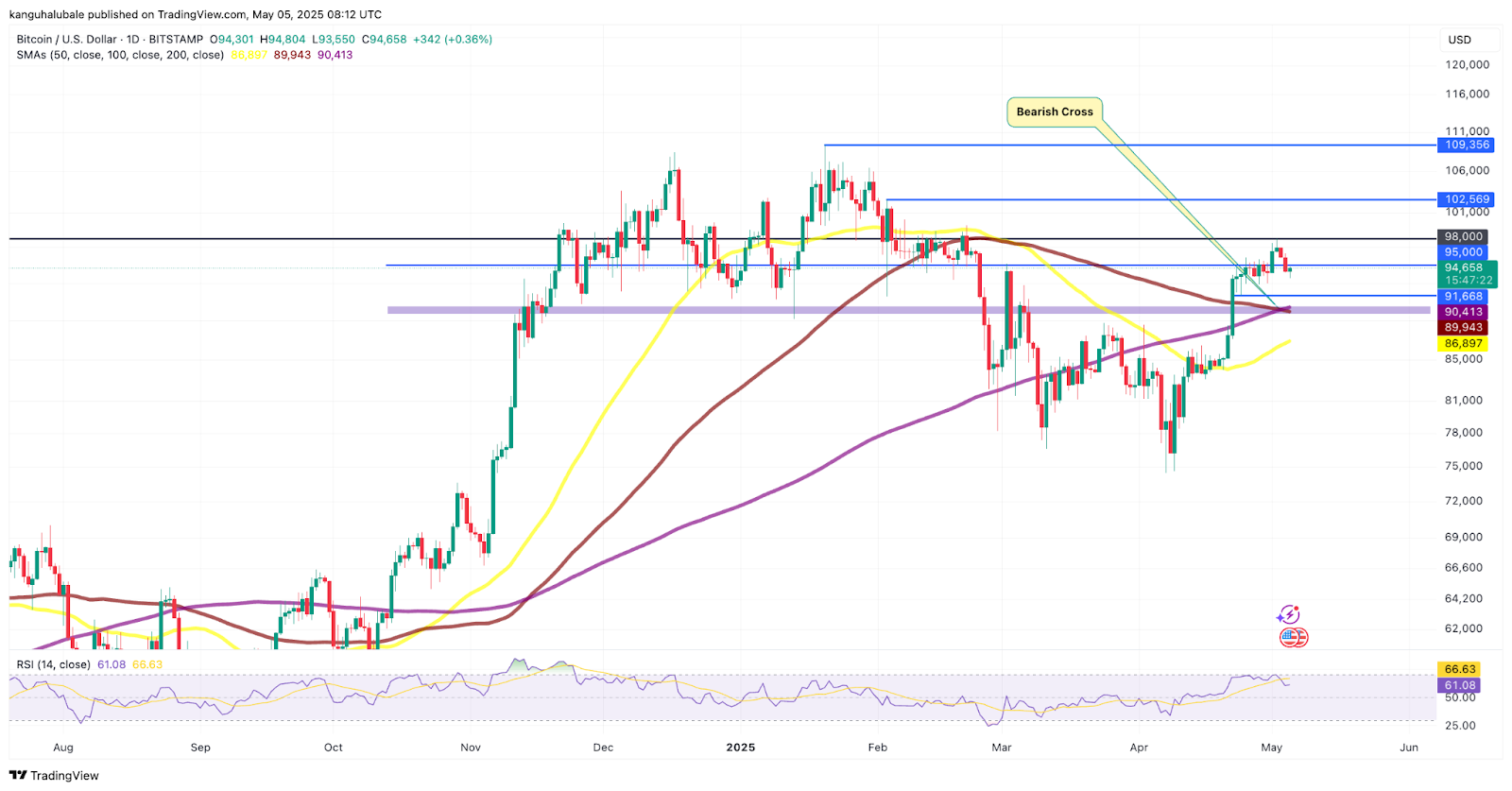 01969fab-5066-799a-9f5f-e595da99cb46