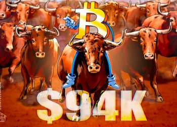 Bitcoin bulls rush into long positions ahead of May 7 Fed FOMC interest rate decision