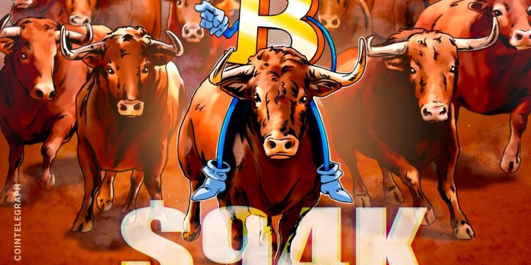 Bitcoin bulls rush into long positions ahead of May 7 Fed FOMC interest rate decision