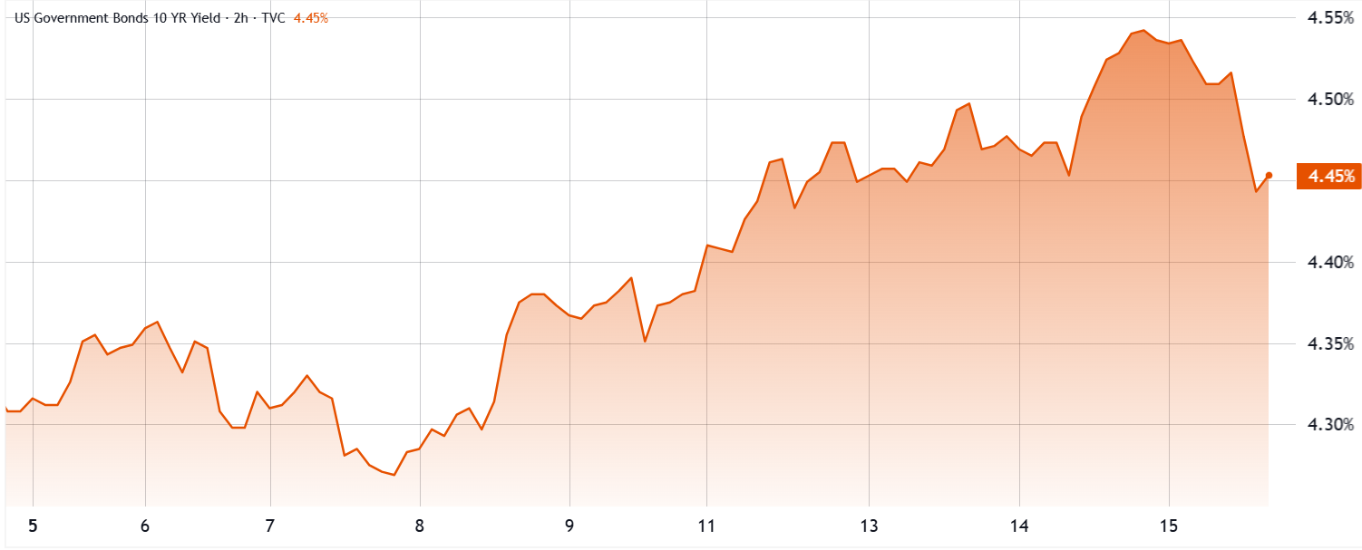 0196d588-4c7c-7b05-9379-a2b2433f00ac Cryptocurrencies, Federal Reserve, Gold, Bitcoin Price, Economy, Markets, Stocks, S&P 500, Bitcoin ETF