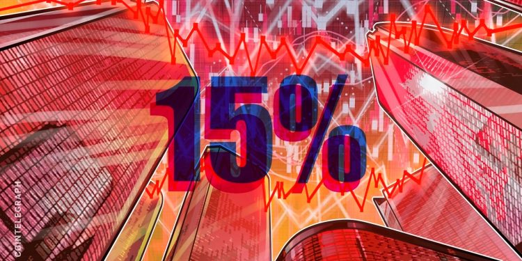 Basel Medical shares down 15% on $1B Bitcoin buying plans