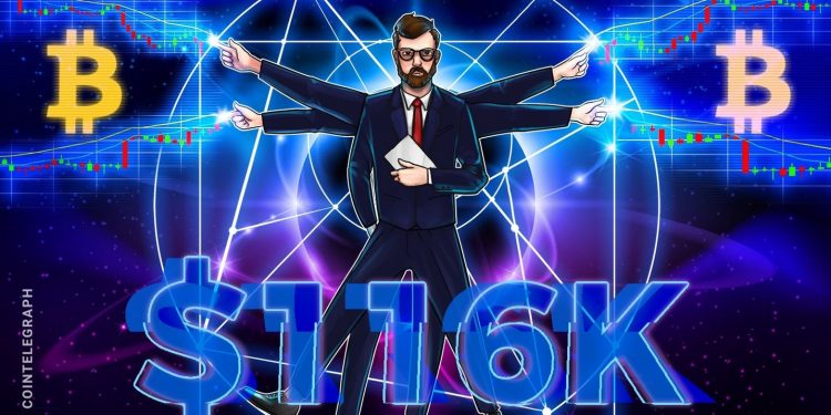 BTC price to $116K next? Bitcoin trader sees 'early week' all-time high