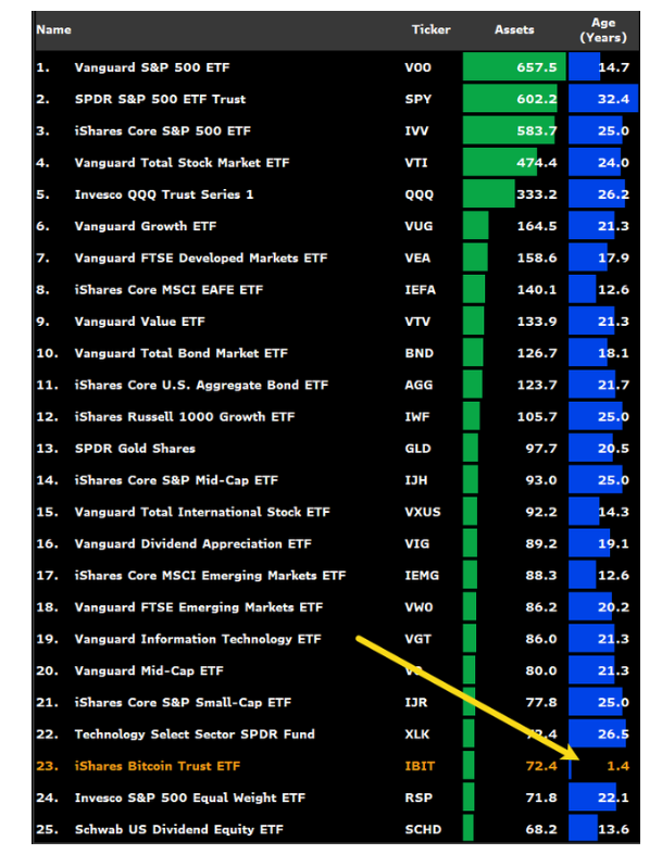 01973af5-a9a4-753a-8c8a-9d7bd4680cc7 Russia, Bitcoin Price, Moscow, Futures, Bitcoin ETF, BlackRock