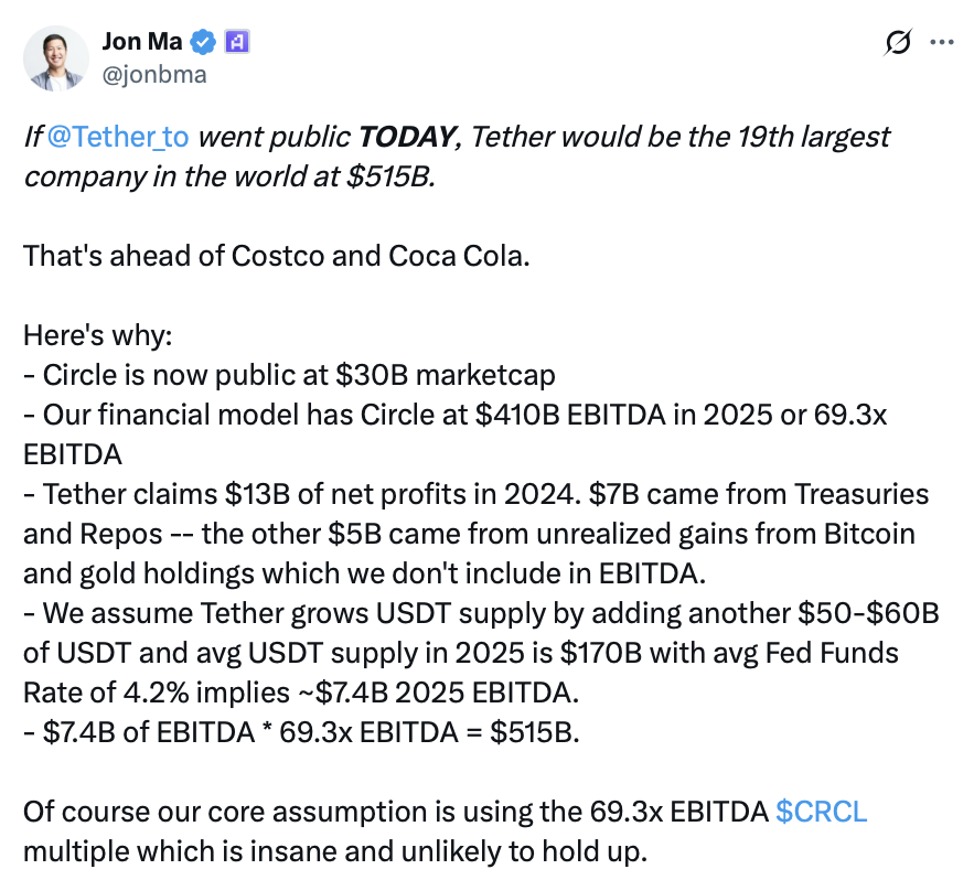 NYSE, Circle, Tether
