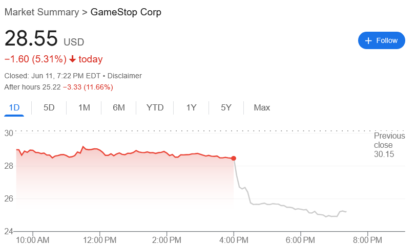 0197614e-cf98-7175-ba5b-ca190d482805 Finance, Stocks, Games