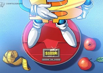 25% Bitcoin price rally set to follow today’s correction if history repeats