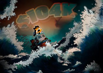 Bitcoin price slips under $104K into 'triple witching' options expiry