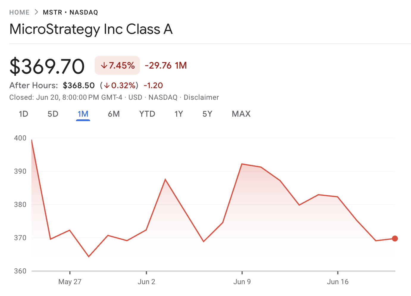 0197962d-7ab9-72b7-9eb1-eb362bd41525 Cryptocurrencies, Bitcoin Price, Adam Back, MicroStrategy, Michael Saylor