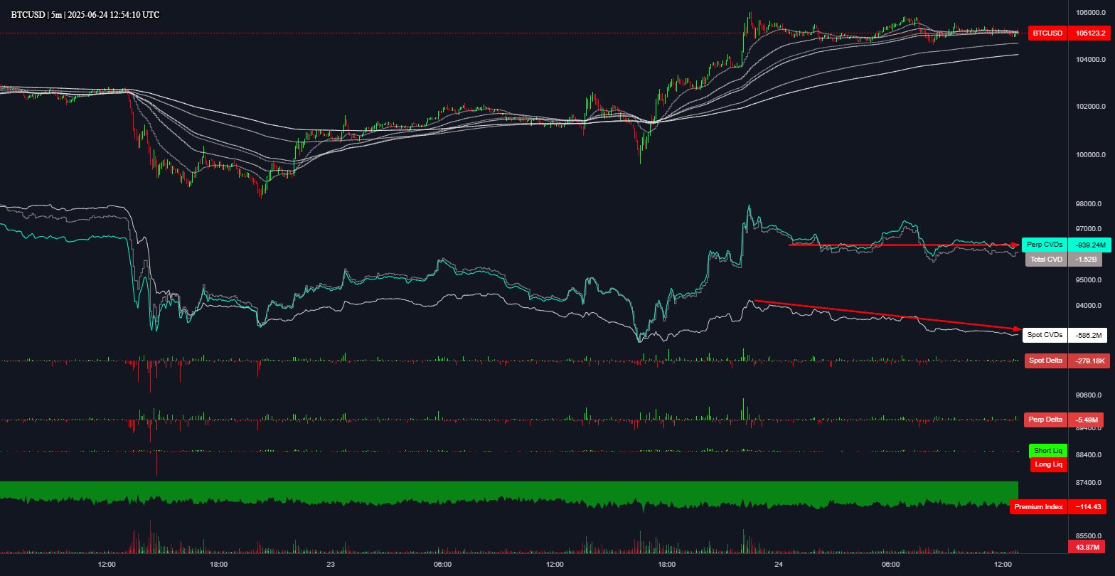 0197a7ab-3eab-7bff-8246-526f4959aa4c Cryptocurrencies, Bitcoin Price, Markets, Price Analysis, Market Analysis