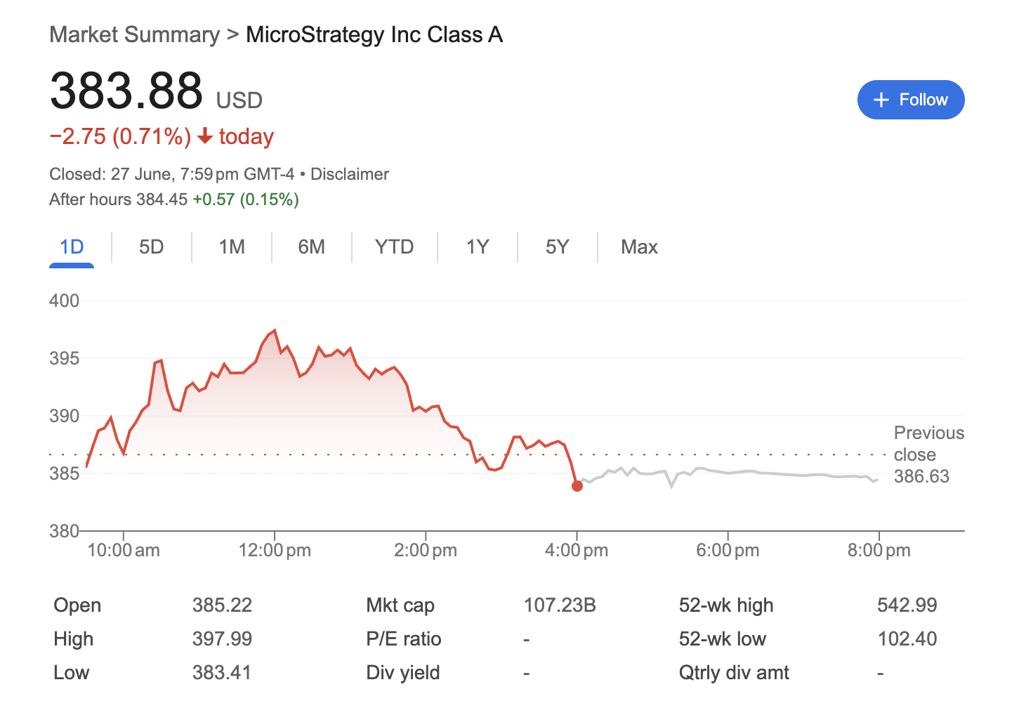 0197b463-3866-7bd0-a087-3920cb8c131c Gemini, Cryptocurrency Exchange, Stocks, MicroStrategy, Michael Saylor