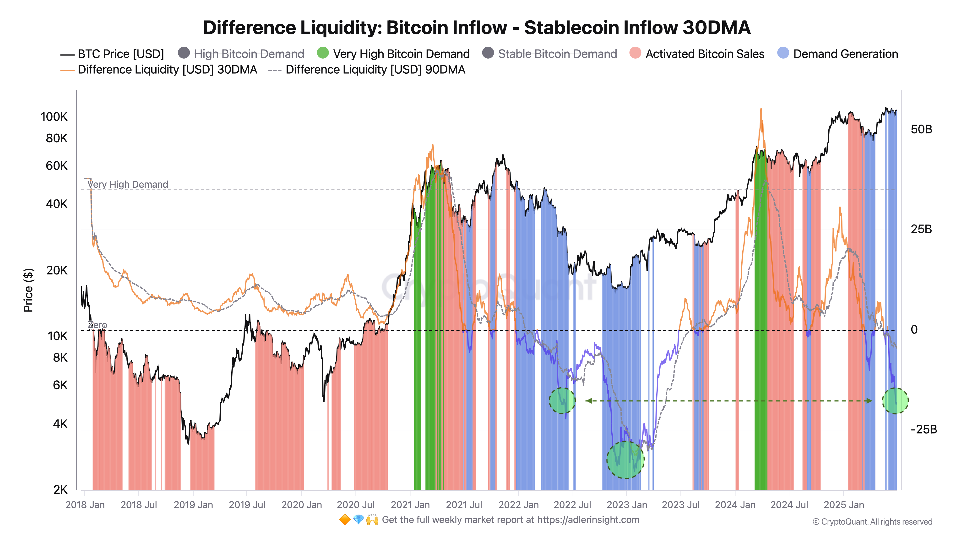 0197c14f-c2a9-7013-9fc3-8bf7c97ac6e0 Cryptocurrencies, Bitcoin Price, Markets, Cryptocurrency Exchange, Price Analysis, Market Analysis, Whale