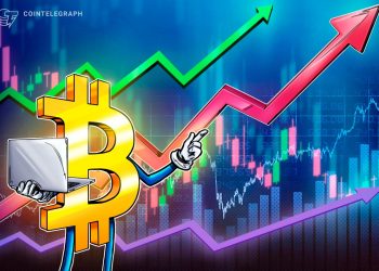 Bitcoin range chop continues, but a breakout is brewing